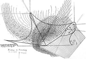 xenakis diatope