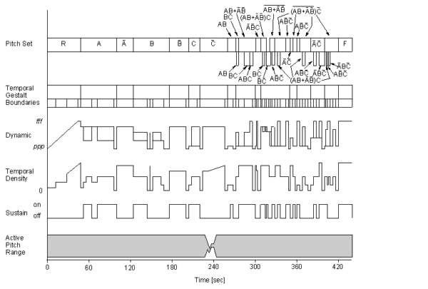 xenakis2