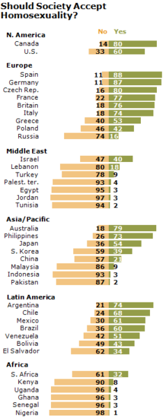 2013-homosexuality-05