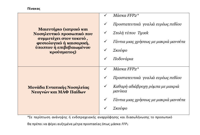 Ελληνική Εταιρία Παιδιατρικών